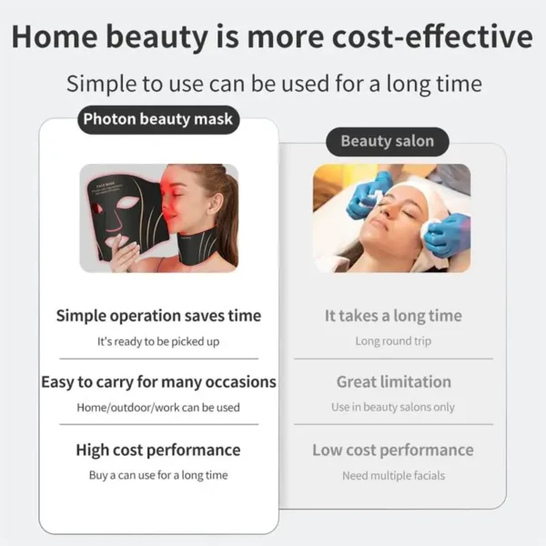 Silicone LED Mask Face With Neck 7 Colors LED Photon Red Light Therapy Flexible Facial Mask Repair Skin Wireless Use - Image 5
