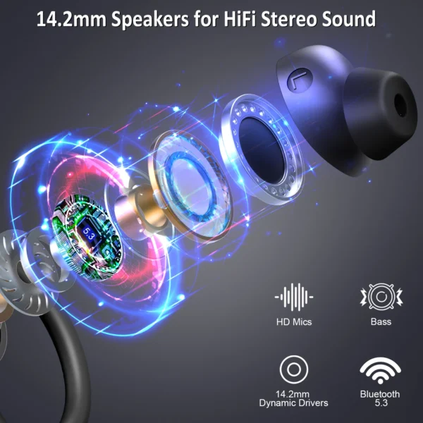 Wireless Earbuds, Bluetooth 5.3 Earbuds Stereo Bass, in-Ear Noise Cancelling Mic, Earphones IP7 Waterproof Sports, 40H Playback. - Image 2