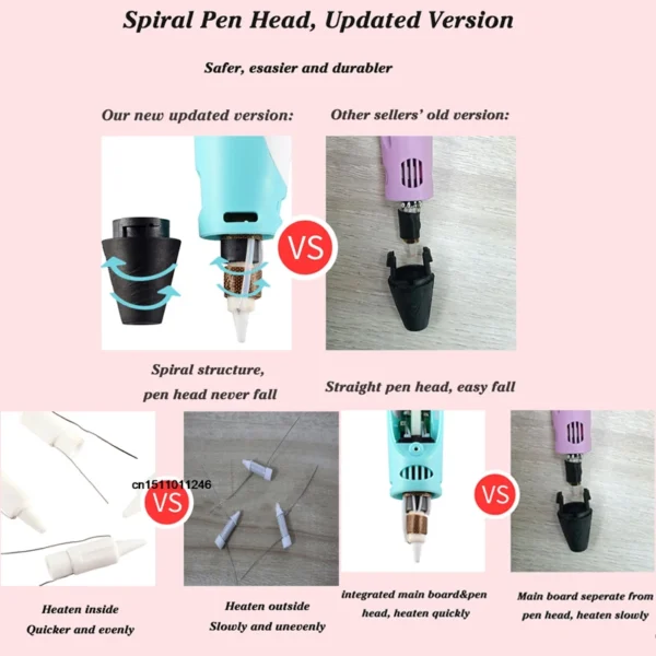 3D Printing Pen DIY Drawing Pens 9/50/100M 1.75mm PLA Filament Birthday Christmas Gifts For Kids Children With Power Travel Case - Image 6