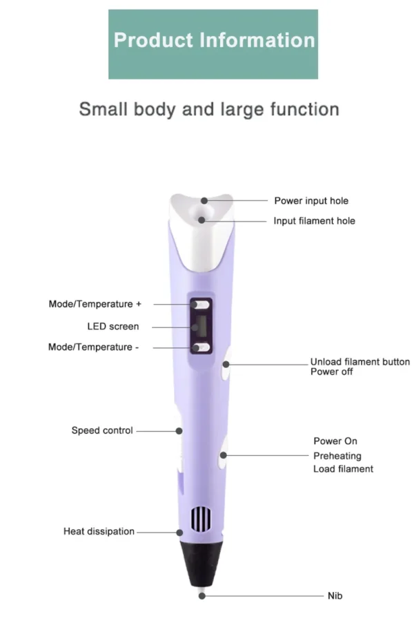 3D Printing Pen DIY Drawing Pens 9/50/100M 1.75mm PLA Filament Birthday Christmas Gifts For Kids Children With Power Travel Case - Image 5