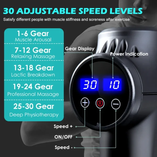 Fascial Massage Gun Electric Percussion Pistol Massager Body Neck Back Deep Tissue Muscle Relaxation Pain Relief Fitness - Image 2