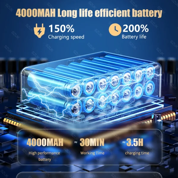 Mini Car Vacuum Cleaner Portable Wireless Handheld Cleaner for Home Appliance Poweful Cleaning Machine Car Cleaner for Keyboard - Image 4