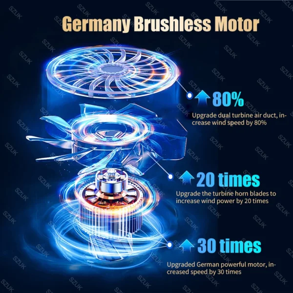 Mini Car Vacuum Cleaner Portable Wireless Handheld Cleaner for Home Appliance Poweful Cleaning Machine Car Cleaner for Keyboard - Image 3