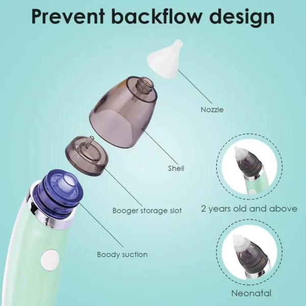 Electric Toddler Snot Aspirators Automatic Newborns Nasal Cleaner Rechargeable Detachable Anti-reflux for Newborn Baby Nursing - Image 2